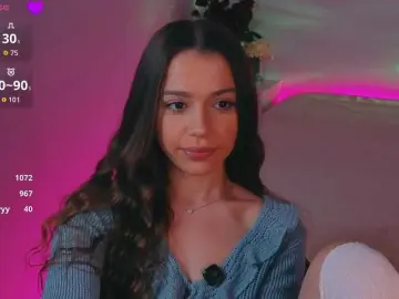 Private Sex Chat with MaybeBabeTV - Bongacams