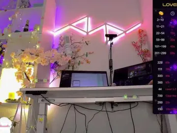 Free Porn Cam with ELENA-XXX - Bongacams