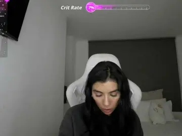 Best Webcam with juanita-fox - Bongacams