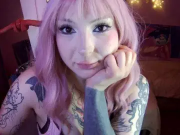 Best Webcam with Mini0Melloo - Bongacams