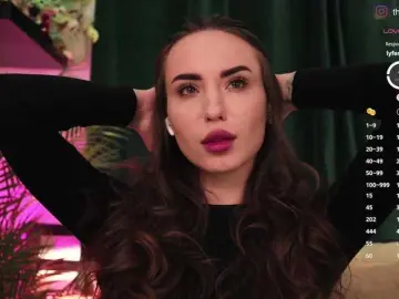 Sex Cam with IzabellaOne - Bongacams