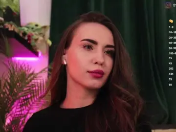 Watch Live Sex Cams with IzabellaOne - Bongacams