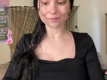 Best Webcam with LilithNewdawn - Bongacams