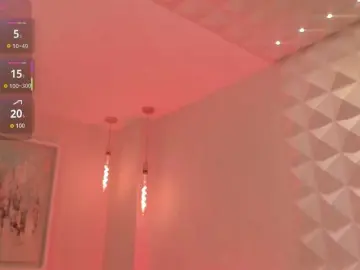 Free Porn Cam with ChristineFord - Bongacams