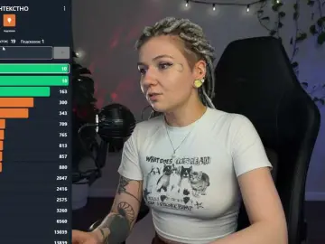 Free Live Porn with bySOVA - Bongacams