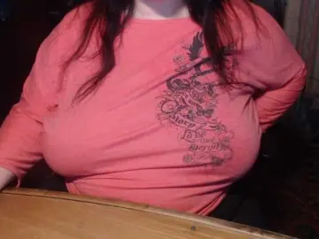 Best Webcam with tanyvel34 - Bongacams