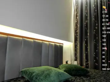 Live Porn with CharmAlina - Bongacams