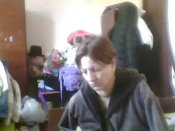 Adult Video Chat with sweetcandy1 - Bongacams