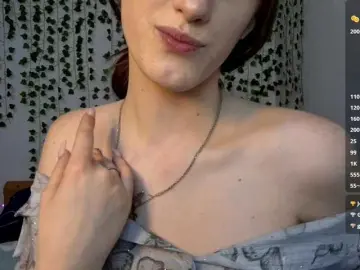 Best Webcam with VikkiShon - Bongacams