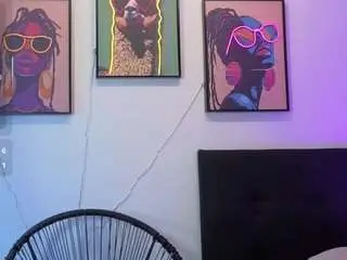 Watch Live Sex Cams with alana-parker6 - Camsoda