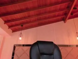 Sex Chat with sophiehouston1 - Camsoda