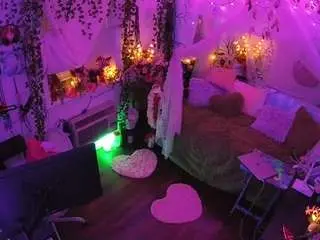 Private Sex Chat with voyeurcam-veccasalt-01 - Camsoda