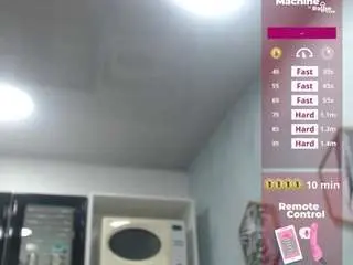 Nude Webcam with suckerdrool - Camsoda