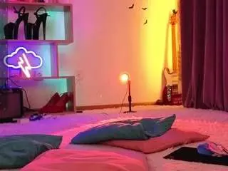Best Webcam with inchcaser - Camsoda