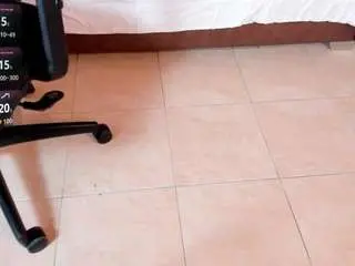 Free Live Porn with isabellaa-joness - Camsoda