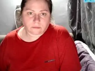 Sex Cam with candycream17 - Camsoda