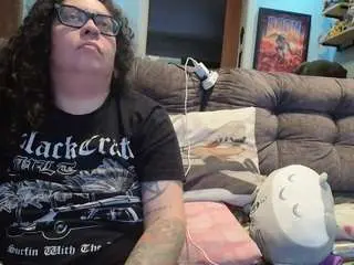 Best live sex cam show with 69gamergirl - Camsoda