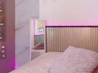 Free Porn Cam with aria-carterr - Camsoda