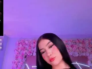 Sex Cam with briannafox - Camsoda
