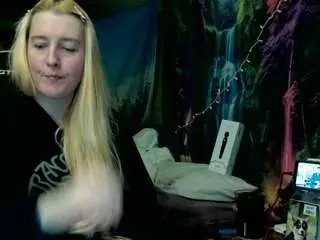 Free Live Porn with candismiths - Camsoda