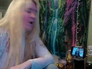 Live Sex Cam with candismiths - Camsoda