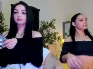 Adult Webcams with peanughty - Camsoda