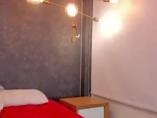 Free Porn Cam with jazlin-angels - Camsoda