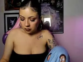 Free Porn Cam with coconut-shake - Camsoda