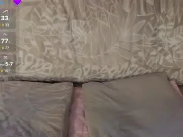 Free Porn Cam with fuckmypusssyboy2 - Chaturbate