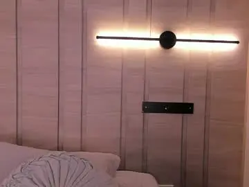 Adult Webcam with megan_storm_ - Chaturbate