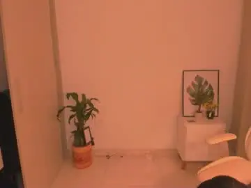 Adult Video Chat with baaby_boyy - Chaturbate