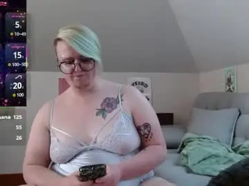 Watch Live Sex Cams with queerlyjaz - Chaturbate