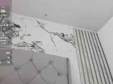 Nude Webcam with madisonross1 - Chaturbate