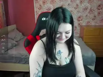 Nude Webcam with alice_weidel - Chaturbate