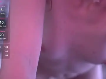 Best Webcam with just_busking - Chaturbate