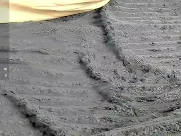 Adult Webcams with kandy_balls - Chaturbate