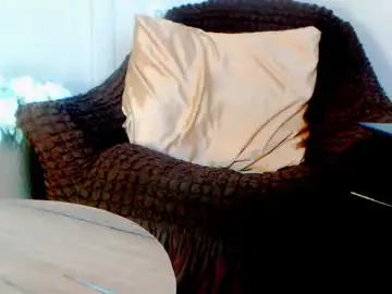 Private Sex Chat with fun4tips - Chaturbate