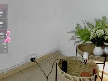 Sex Cam with jentokio - Chaturbate