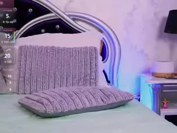 Nude Webcam with sweety_sasha18 - Chaturbate