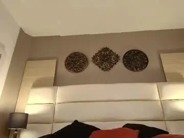 Free Live Porn with iseladay - Chaturbate