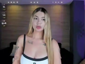 Adult Webcams with niaholland - Chaturbate