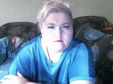 Nude Webcam with lanacat555 - Chaturbate