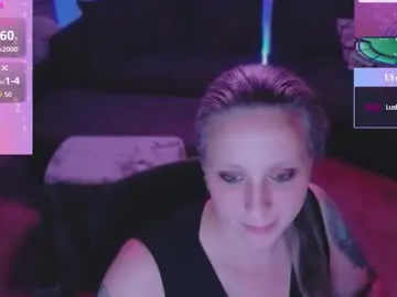 Sex Chat with goddessnovax - Chaturbate