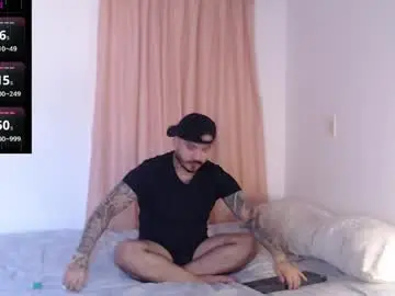 Adult Video Chat with sweetdesires_ - Chaturbate