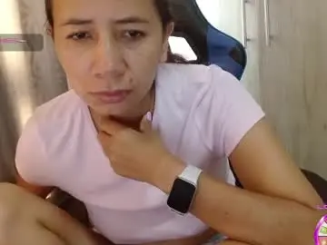 Watch Live Sex Cams with miculohot - Chaturbate