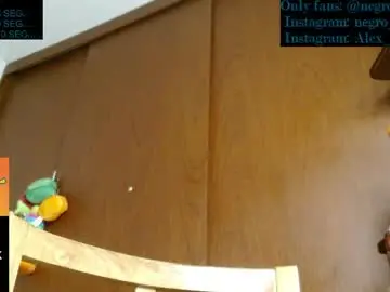 Sex Chat with alex_bbc2004 - Chaturbate