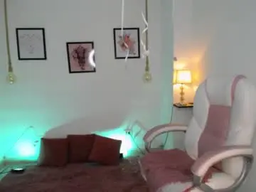 Sex Chat with danna_rouse_ - Chaturbate