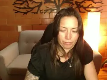 Adult Video Chat with melanny_69 - Chaturbate