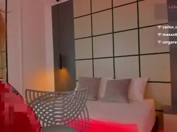 Free Porn Cam with riley_sierra - Chaturbate