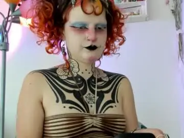 Live Sex with friskyflowers - Chaturbate